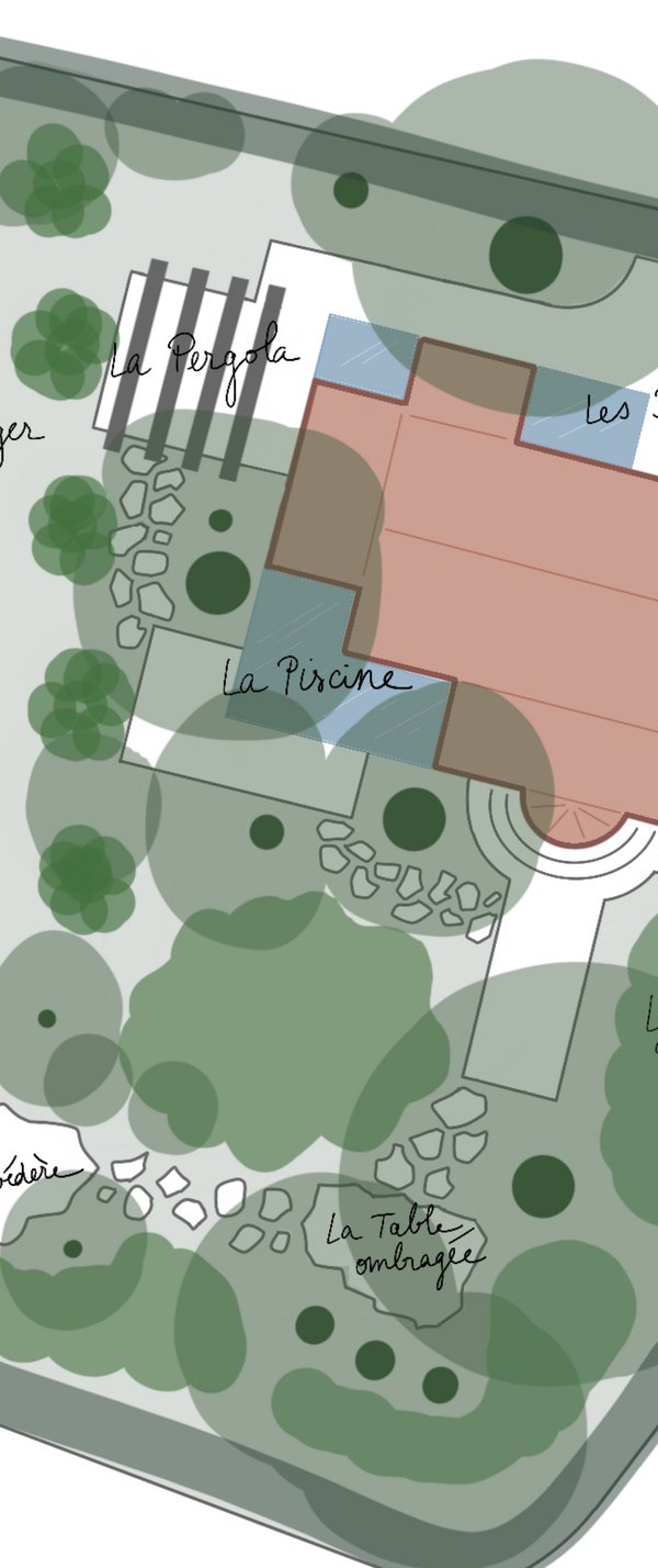 Plan d'un jardin autour d'une maison : verger, pergola, piscine, bassins, massifs de garrigue, belvédère et table ombragée